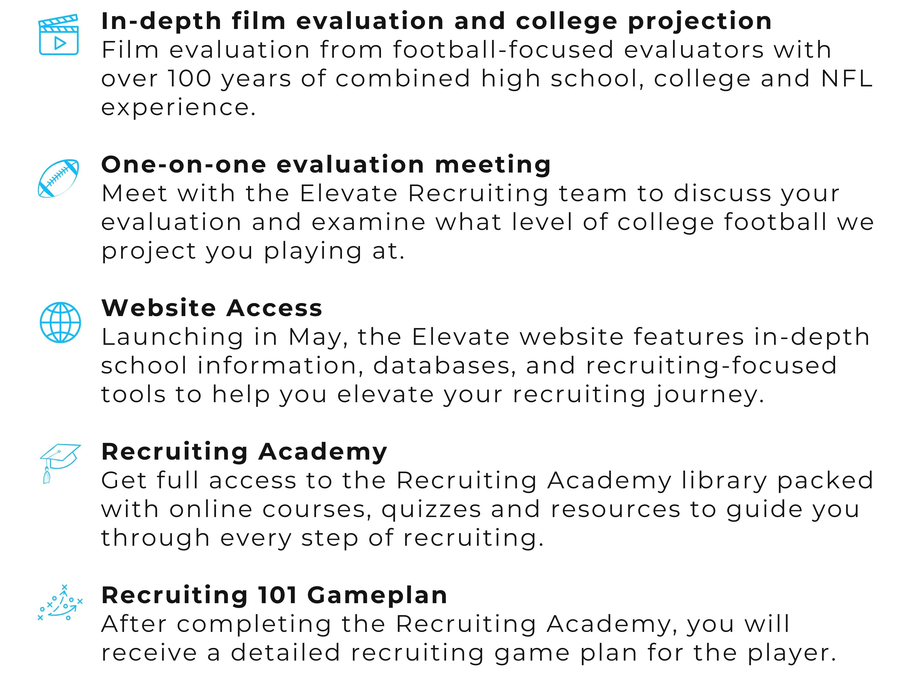 Elevate Products Beta 2 (6)